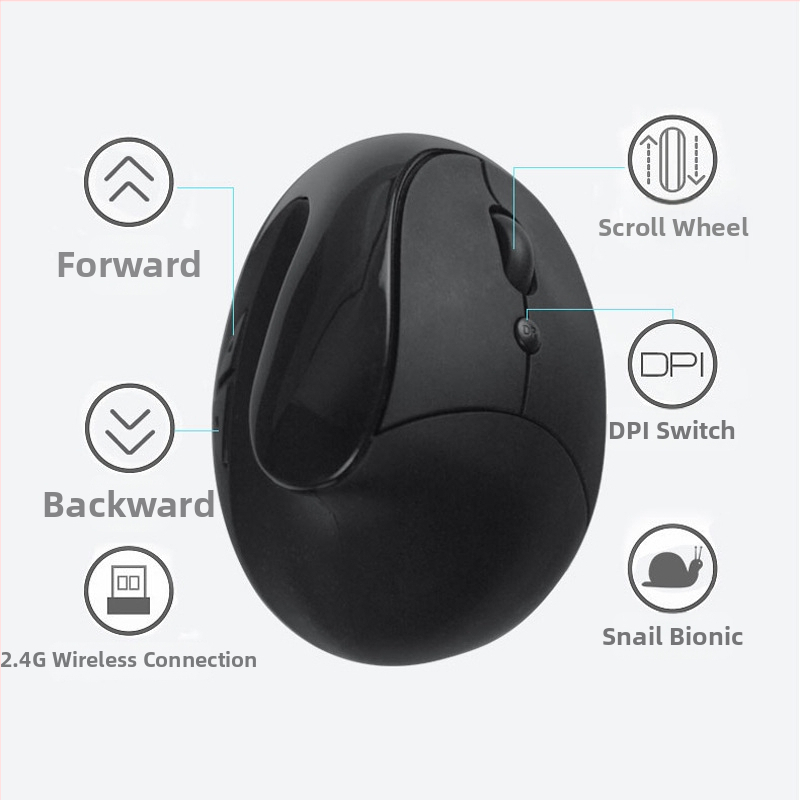 Bezdrôtová ergonomická myš pre ľavú ruku, 1000 DPI, 6 tlačid, USB prijímač 2,4 GHz, napájaná 2×AA batériami