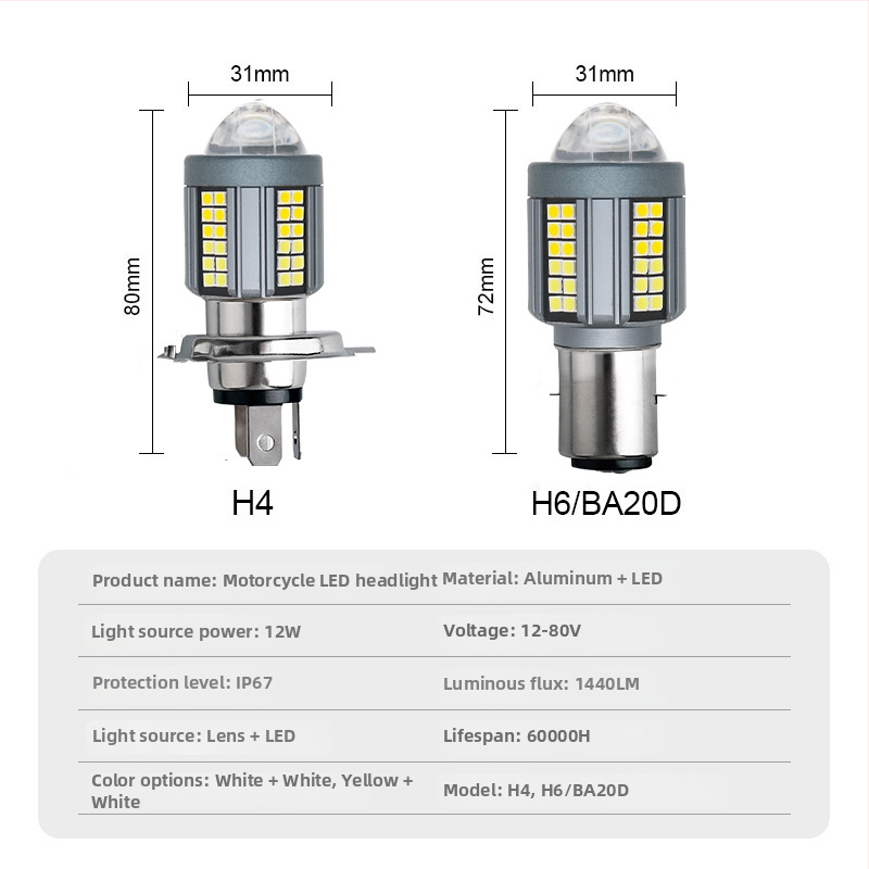 LED motocykolové predné svetlo s šošovkou H4/Ba20d – hliník, 25W, 12–80V, 5000 lm, IP67
