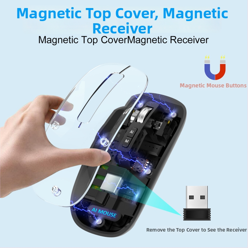 Οπτικό ασύρματο ποντίκι με 2.4G/Bluetooth, 3000 DPI, 5 πλήκτρα, USB διεπαφή, εργονομικός σχεδιασμός