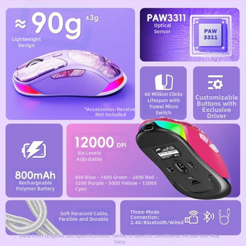 Ling Bao M7 ασύρματο ποντίκι - 12000 DPI, 5 πλήκτρα, USB διασύνδεση, 2.4G+Bluetooth, εμβέλεια έως 10 m