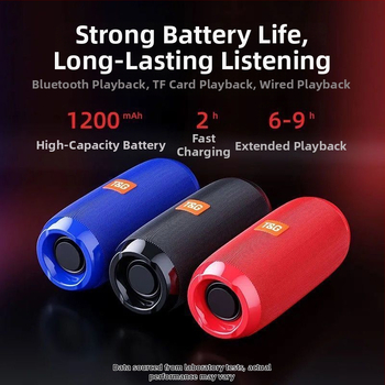 Boxă Bluetooth cu slot microSD, IPX7 la apă, 100 Hz-20 kHz, SNR ≥70 dB, fără baterie încorporată