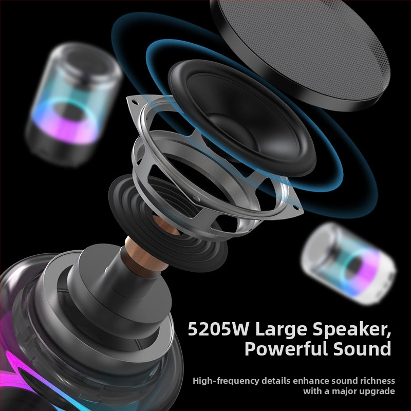Bluetooth zvučnik sa slotom za karticu – 5W, Bluetooth 5.0, 60Hz-15kHz, SNR ≥75dB, ugrađena baterija 300–500 mAh