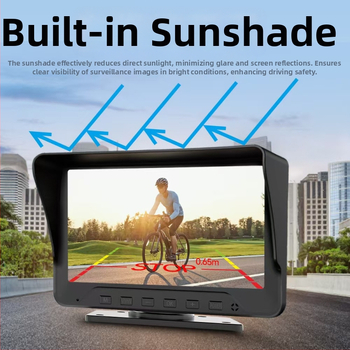 Automobilio atbulinės eigos ekranas — 7 colių IPS ekranas 1024x600, AHD įvestis, HR71 modelis, prietaisų skydelio monitorius