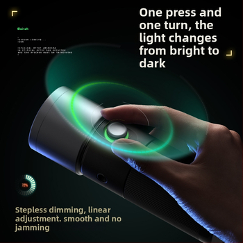 LED φως φωτογράφισης για πορτρέτα και ζωντανή μετάδοση, φορητό με λαβή, 10-50W, 3.7V, ρυθμιζόμενη θερμοκρασία χρώματος 2500-9900K