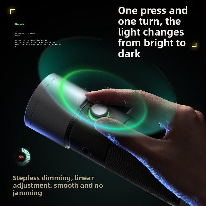 LED φως φωτογράφισης για πορτρέτα και ζωντανή μετάδοση, φορητό με λαβή, 10-50W, 3.7V, ρυθμιζόμενη θερμοκρασία χρώματος 2500-9900K