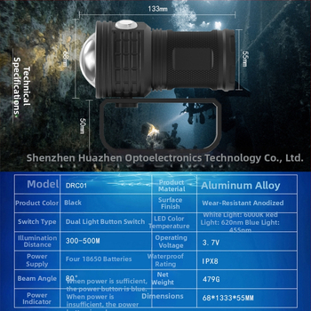 Nirtspuldze ar COB LED, alumīnija sakausējuma korpuss, asafee, pielāgota apstrāde, gatava privātam zīmolam