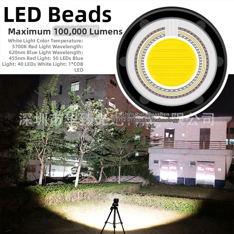 Nirtspuldze ar COB LED, alumīnija sakausējuma korpuss, asafee, pielāgota apstrāde, gatava privātam zīmolam