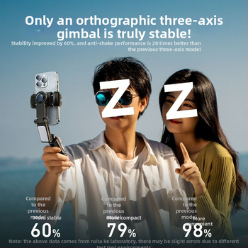 Ručný stabilizátor gimbalu s 360° sledovaním tváre, proti otrasom, prenosný statív pre fotografovanie vonku