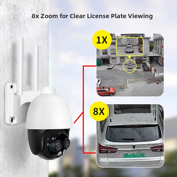 Vonkajšia bezdrôtová WiFi kamera na monitorovanie - 360° nočné videnie, dvojité objektívy (senzor 1/3-palcový, 0,01 lx, detekcia ľudí a pohybu, 12V)