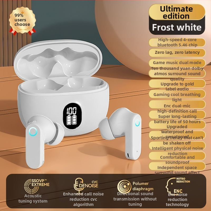 Căști Bluetooth semi-in-ear, fără fir, cu anulare zgomot, autonomie baterie peste 8 ore, Bluetooth 5.0, cip Qualcomm, IPX-6, hands-free pentru mașină