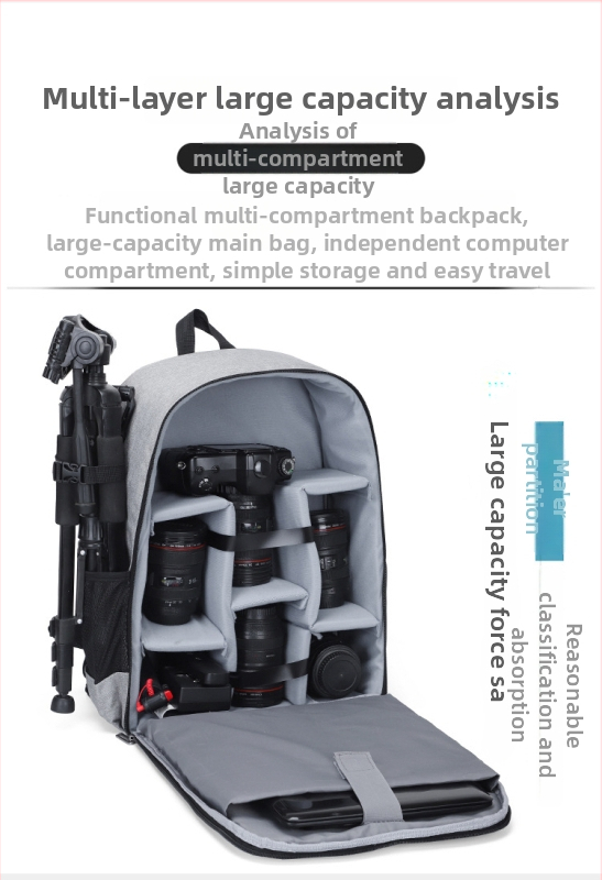 Taška na zrkadlovku SLR – batoh, nylon, unisex, fotografická taška