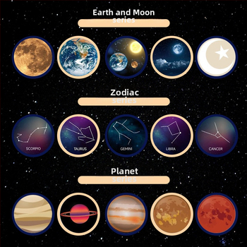 Zemes un Mēness projekcijas lampiņa fotorekvizītam, atmosfēras nakts gaisma, torņa stila dizains; uzstādīšana: karājamā, sienas stiprinājums, galda, grīdas statīvs; zīmols L.y