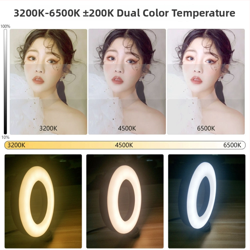 USB napájacie LED kruhové svetlo s hot shoe klipom pre kameru/telefón/PC – 5V, 4.5W, 2500–6500K, stmievateľné a farebne nastaviteľné, dosah 6 m