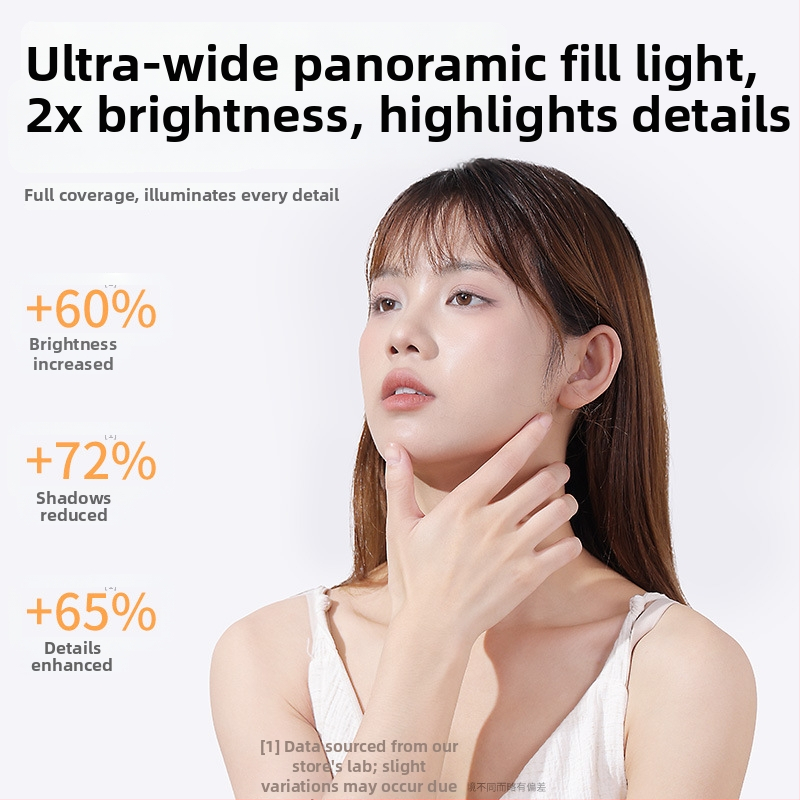 Lumină de umplere compactă pentru DSLR și smartphone, iluminare RGB, temperatură de culoare reglabilă 2500–9900K, 5W putere, alimentare 5V, manevrabilă în mână, pentru live streaming, filmare și selfie