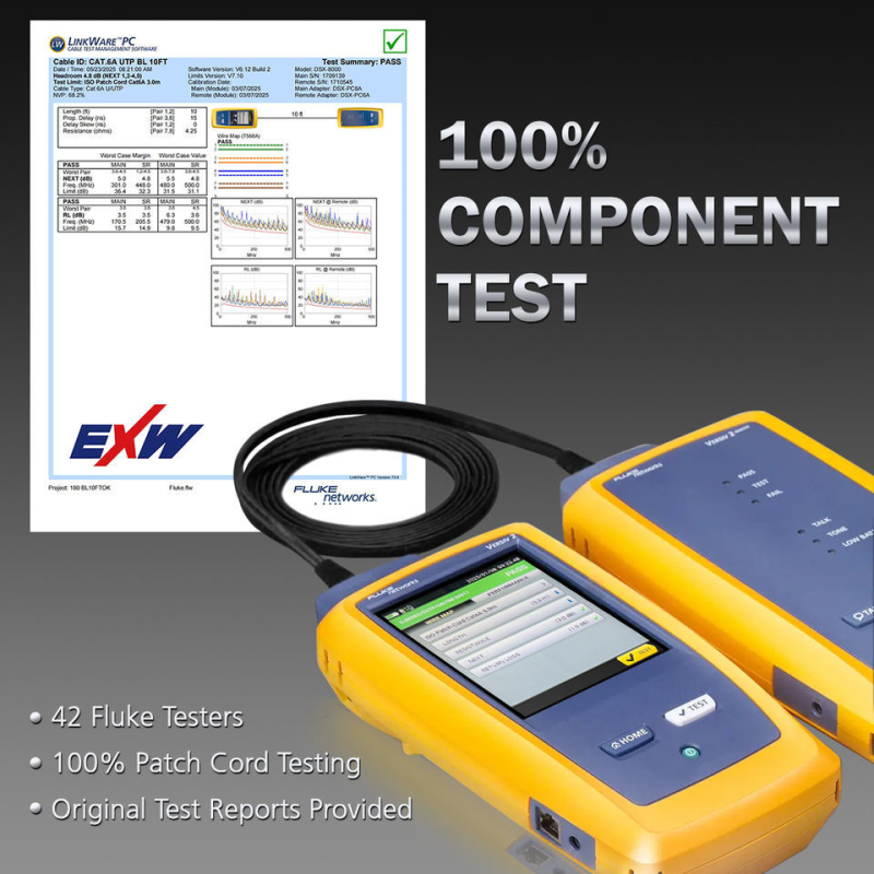 Nbexw Cat8 cablu patch, viteză de transfer 500, temperatură de lucru -25°C, temperatură de depozitare 125°C, rezistență la tracțiune 10, rezistență la compresiune 20, lungime personalizabilă
