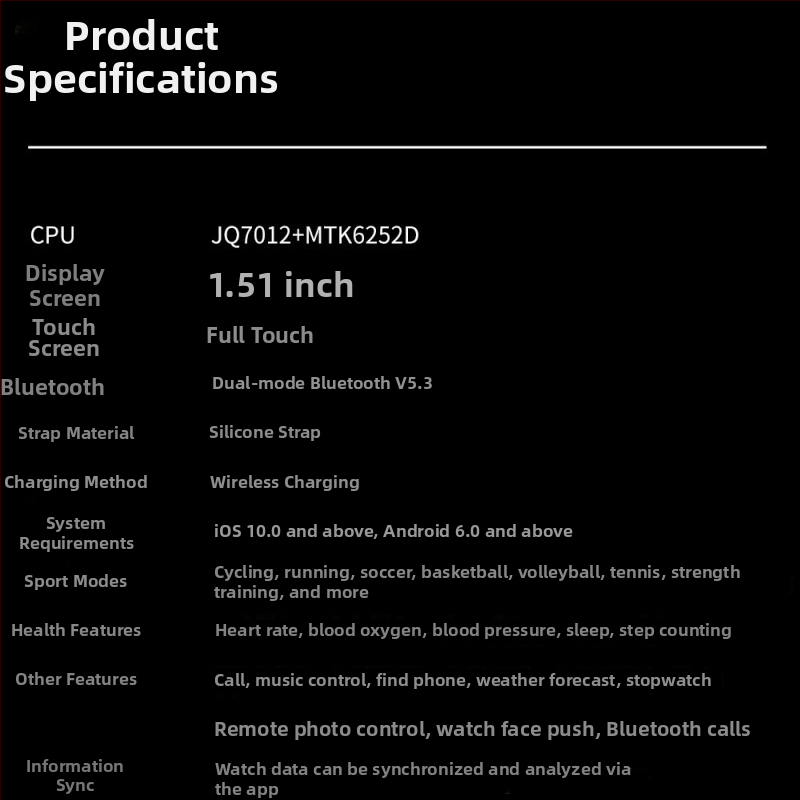 5G SIM karta smart hodiniek, samostatné volania, plná sieťová kompatibilita, AMOLED displej, stiahnutie Android aplikácií, NFC, vodotesný