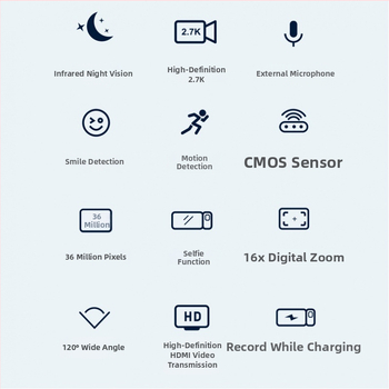 HD digitálny fotoaparát s CMOS senzorom, 2.7K video, 3,0-palcový dotykový displej, nočné fotenie, elektronická stabilizácia obrazu