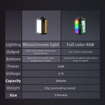 Accesorii pentru obiectiv: TTARTISAN lumină RGB de umplere magnetică pentru cameră — design în formă de film, montaj magnetic, compatibil cu hot shoe