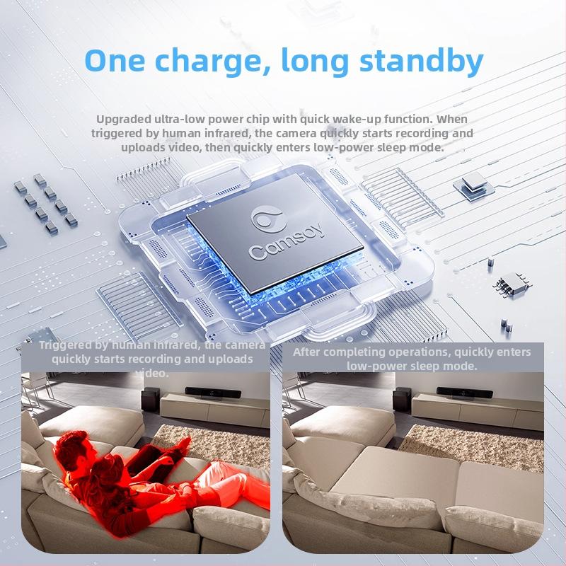 CAMSOY Δικτυακή κάμερα 1296P, φακός 2.8mm, IR 6–8m, Συναγερμός