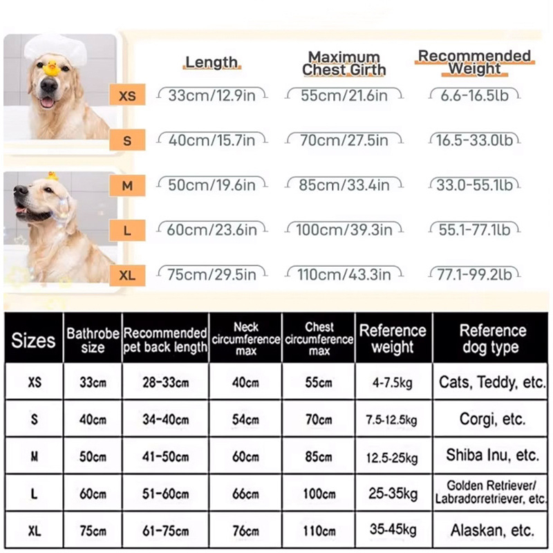 Kr Nīlonā suņa vannas dvielis – uzsūcošs, pilnīga ķermeņa aptveršana, ātri žūst, zīmola pielāgošana līdz 100 gabaliem uz izmēru
