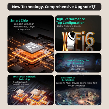 Nešiojamas Wi‑Fi maršrutuotojas lauko naudojimui, atskiriamas dizainas, 150 Mbps, 2,4 GHz, 802.11ac, 3G/4G (WCDMA/CDMA2000)