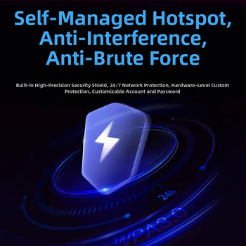 Nešiojamas Wi‑Fi maršrutuotojas lauko naudojimui, atskiriamas dizainas, 150 Mbps, 2,4 GHz, 802.11ac, 3G/4G (WCDMA/CDMA2000)