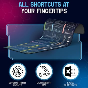 Covoraș de birou cu suport pentru încheietură, din cauciuc și țesătură, transfer termic, OEM/personalizabil