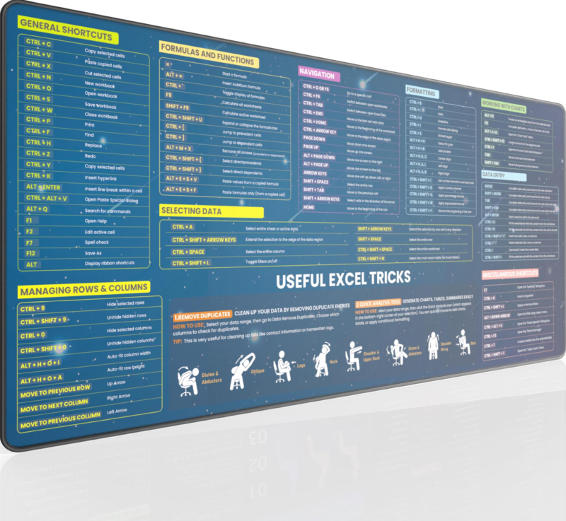 Covoraș de birou cu suport pentru încheietură, din cauciuc și țesătură, transfer termic, OEM/personalizabil