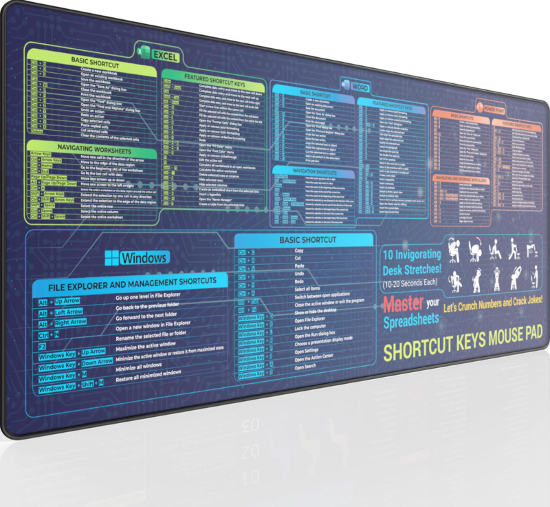 Covoraș de birou cu suport pentru încheietură, din cauciuc și țesătură, transfer termic, OEM/personalizabil