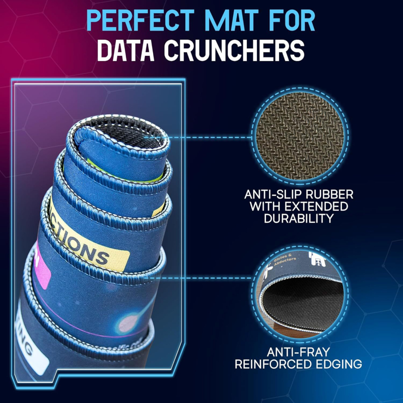 Covoraș de birou cu suport pentru încheietură, din cauciuc și țesătură, transfer termic, OEM/personalizabil