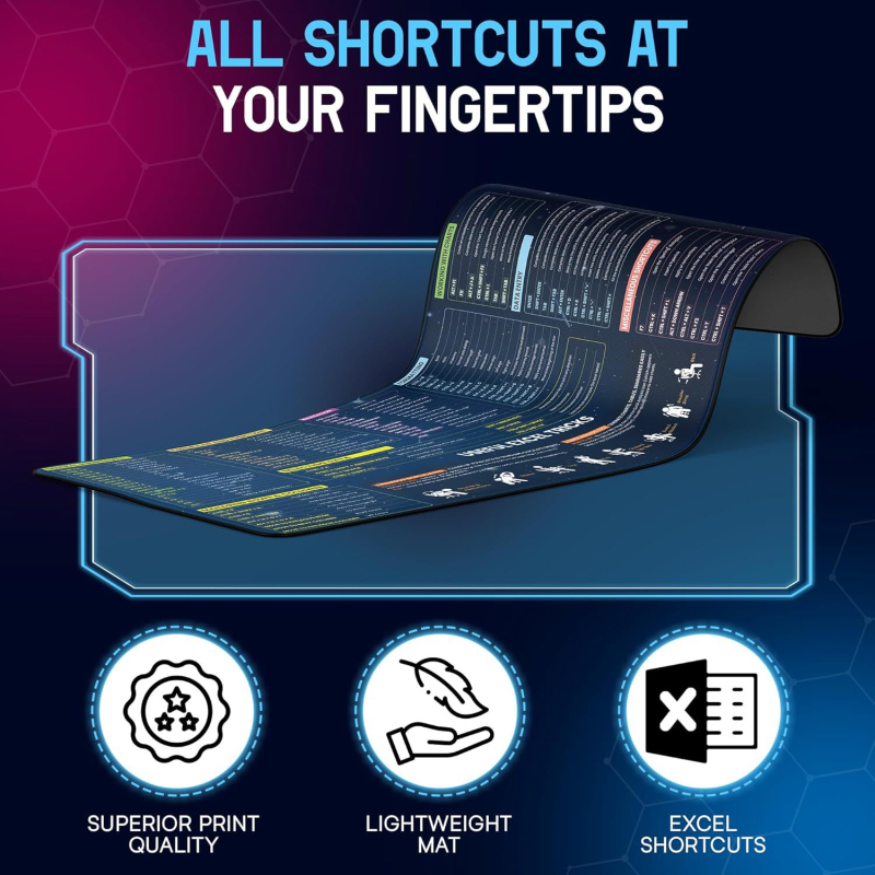 Covoraș de birou cu suport pentru încheietură, din cauciuc și țesătură, transfer termic, OEM/personalizabil