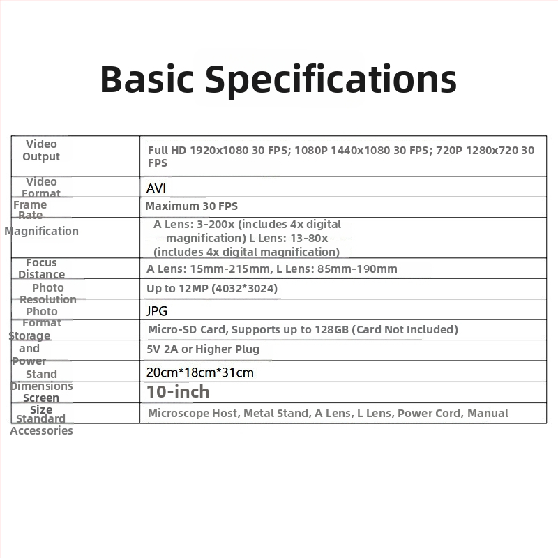 Digitális mikroszkóp órák és mobiltelefonok javításához, antik értékelés, ipari nagyító, tudományos kutatás és oktatás
