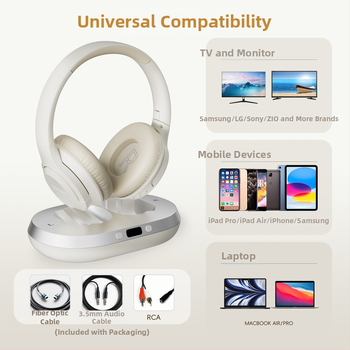 Ασύρματα ακουστικά τηλεόρασης 2.4G, κράνος για προβολή τηλεόρασης με μικρόφωνο, USB και 3,5 mm βύσμα, εύρος 20–20 kHz