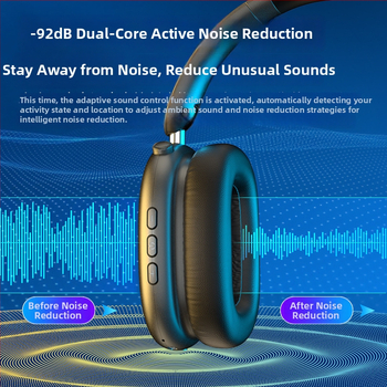 Bezdrôtové Bluetooth slúchadlá s aktívnou redukciou šumu, dizajn na nosenie na hlave, dosah 10 m, 8+ hodín výdrže, Realtek čip, Bluetooth 5.0