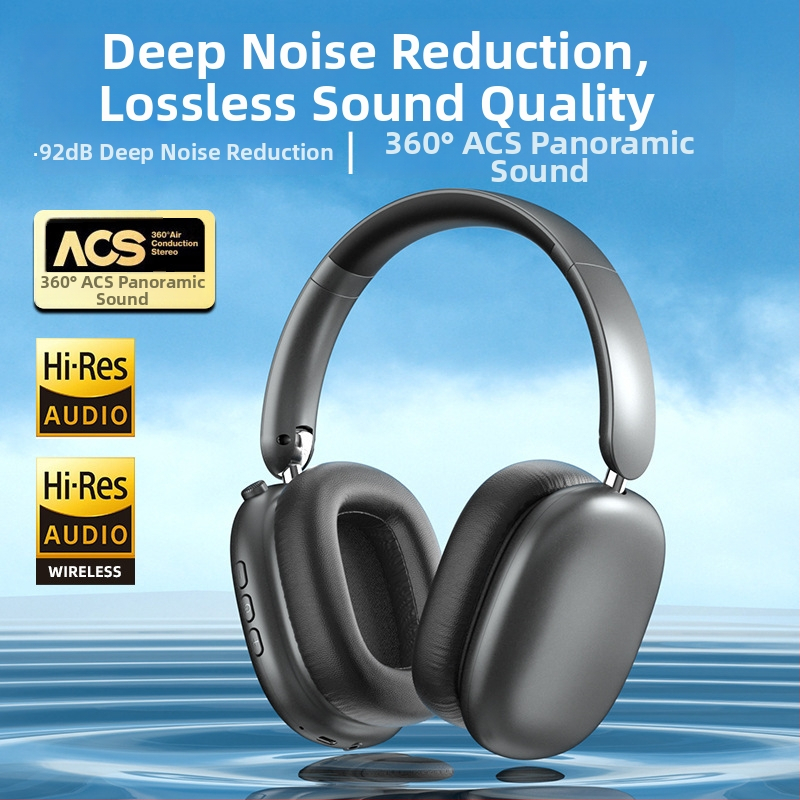 Bezdrôtové Bluetooth slúchadlá s aktívnou redukciou šumu, dizajn na nosenie na hlave, dosah 10 m, 8+ hodín výdrže, Realtek čip, Bluetooth 5.0