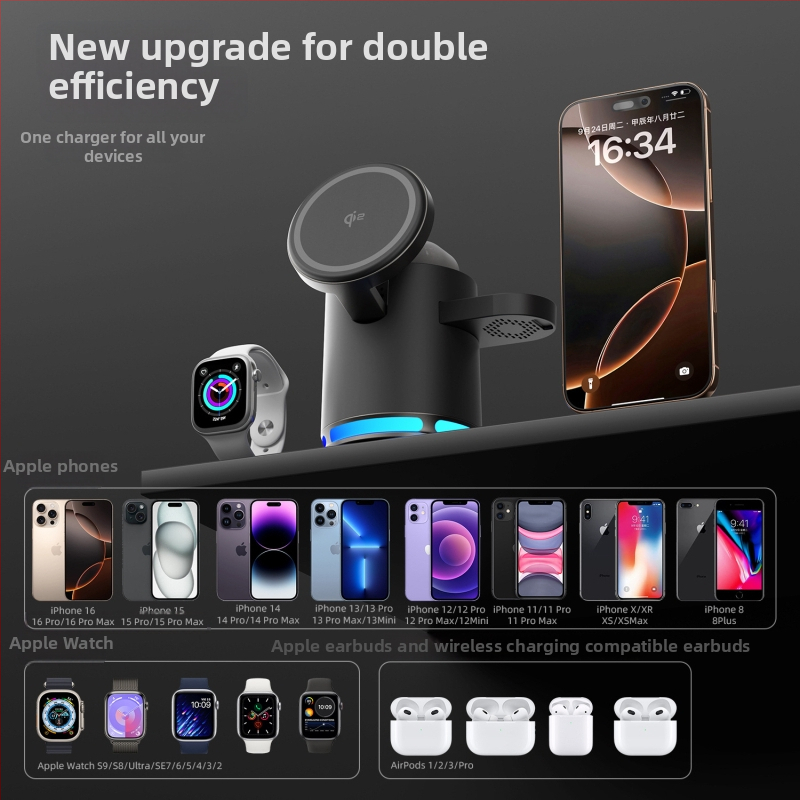 Bezdrôtová nabíjačka 3v1 s MagSafe pre telefón 15W, slúchadlá 5W, hodinky 3W, RGB svetlo na stole