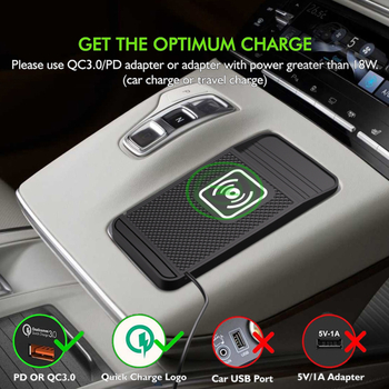 Încărcător wireless pentru mașină – Qi 15W încărcare rapidă, anti-derapant, suport auto, 2A ieșire