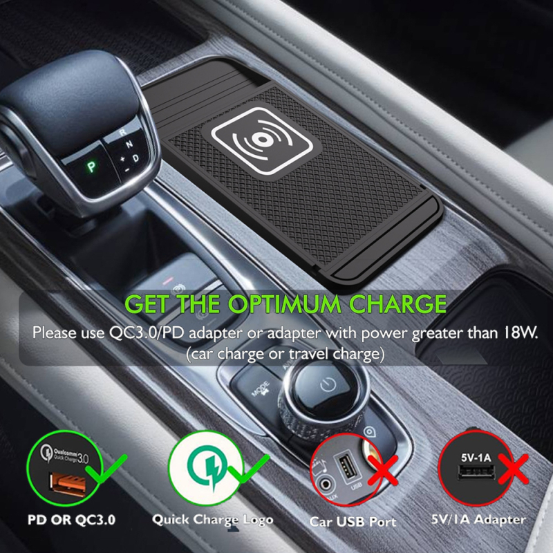 Încărcător wireless pentru mașină – Qi 15W încărcare rapidă, anti-derapant, suport auto, 2A ieșire