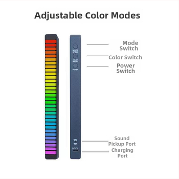 Rektangulāra RGB LED telpiskā gaisma ar balss vadību un mūzikas ritmu, USB barošana