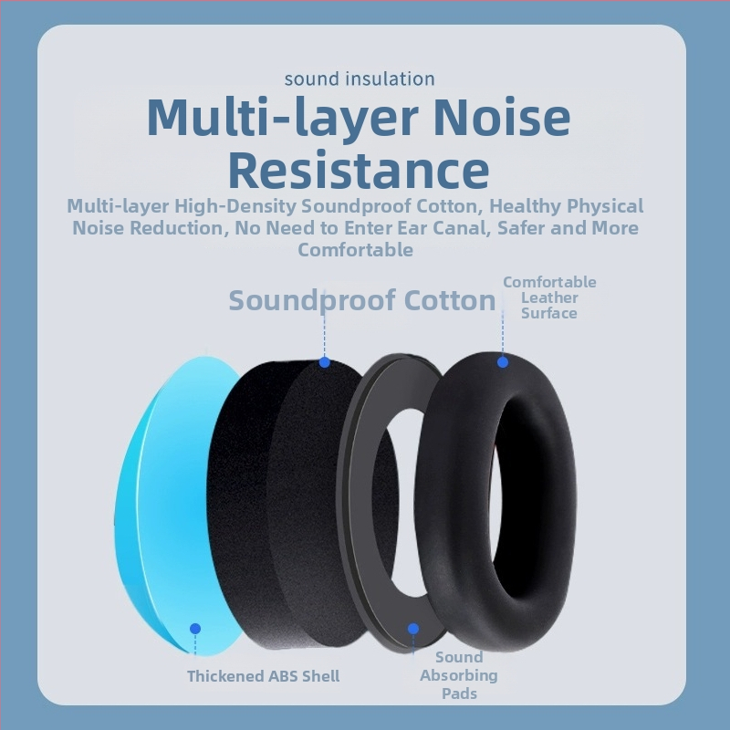 Bērnu ausu aizsargi ar ABS izturīgu korpusu skaņas izolācijai