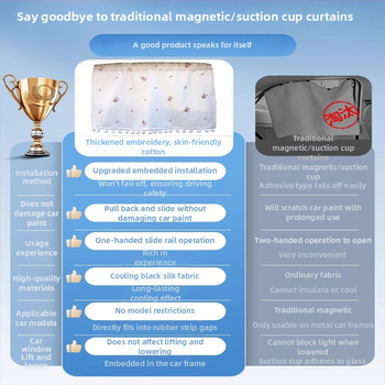 Șină de perdea auto încorporată pentru protecție solară și izolație termică, protecția geamului lateral, broderie pe rândul din spate; Material: țesătură nețesută; Tip: reflectiv; Mod de suspendare: tip lamele; Mărci de mașini aplicabile: Bamboo maple butt