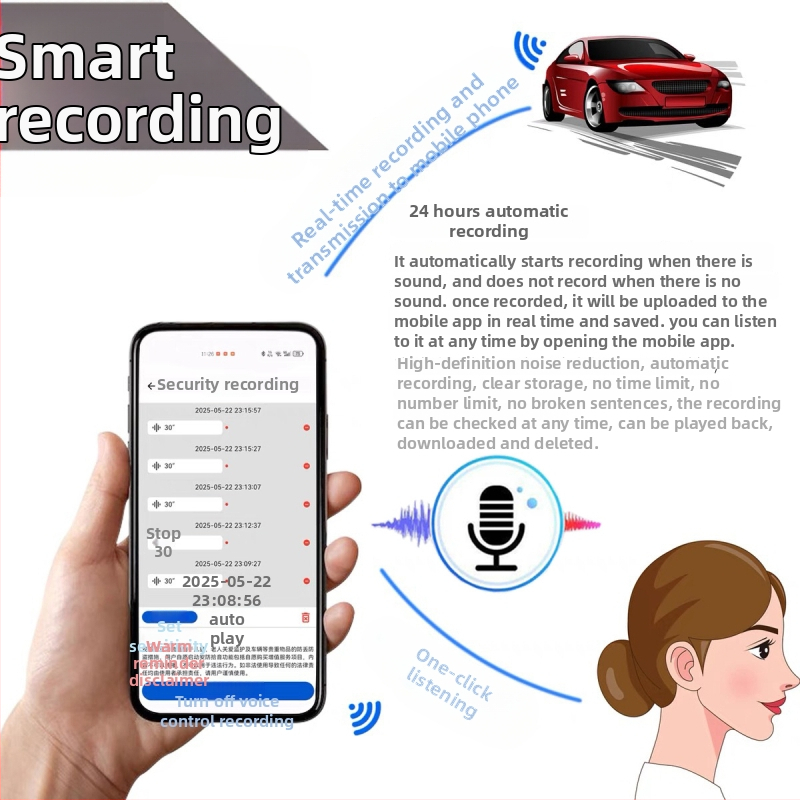 Pix de înregistrare cu ascultare de la distanță și înregistrare automată, reducere zgomot HD, localizare (Model: M1/M3/M6/M9)