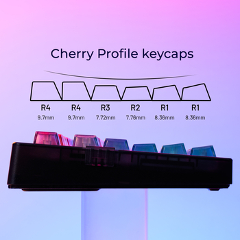 Afterglow pielāgotie taustiņu pārsegi mehāniskajām tastatūrām un ar magnētisko asi, PCS materiāls, injekcijas liešana + 3D drukāšana