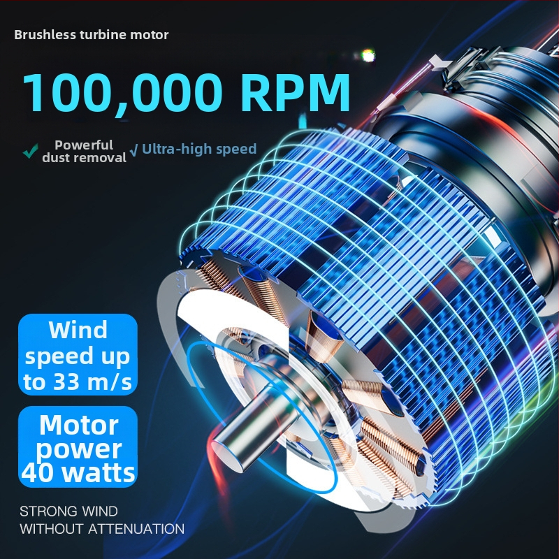 Ant Xin BF-1 Putekļu tīrīšanas gaisa pistole ar aspirēšanu un pūšanu, integrēts turbo ventilators, piemērots viedtālruņiem, datoriem, GPU un tastatūrām