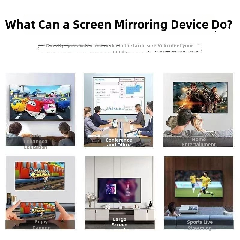 Bezdrôtový HDMI prijímač pre zrkadlenie obrazu – model w13, procesor Haiqi, 128 MB RAM, 1080p HDMI výstup