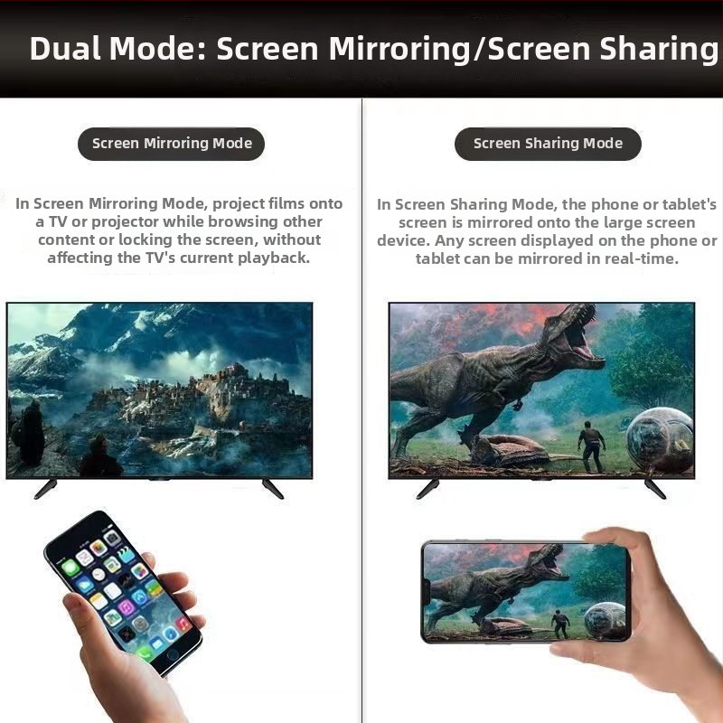 Bezdrôtový HDMI prijímač pre zrkadlenie obrazu – model w13, procesor Haiqi, 128 MB RAM, 1080p HDMI výstup