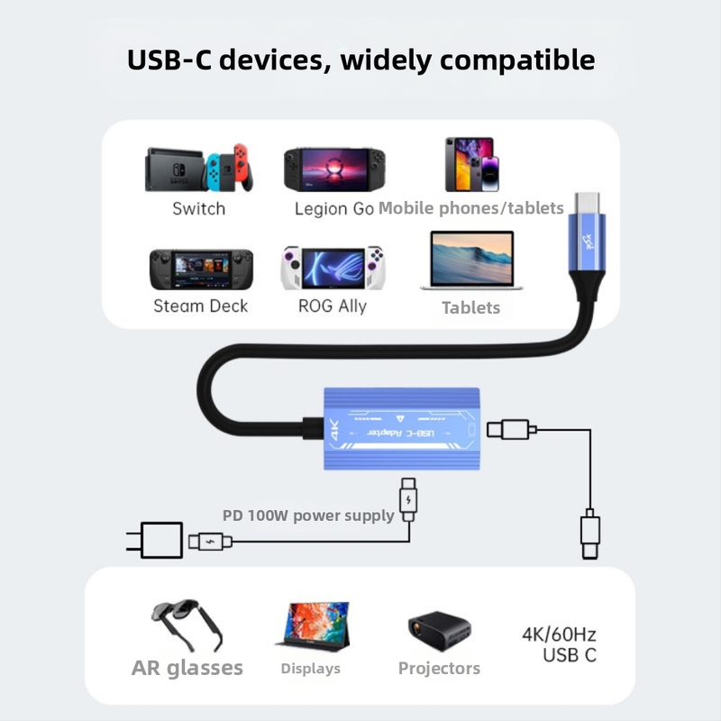 Type-C na HDMI adaptér pre AR okuliare - HDMI rozhranie, AR čip, USB-C hub, prenos dát 3.1