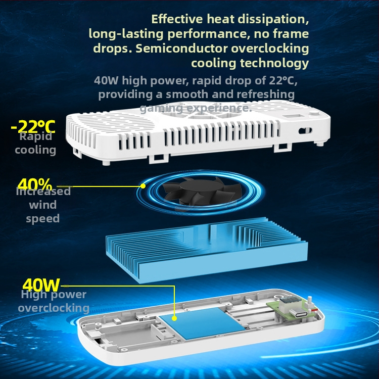Chladiaca základňa pre notebook s 1 ventilátorom, ABS + hliník, chladič, kompatibilný s notebookmi, ultrabookmi, Playbookom