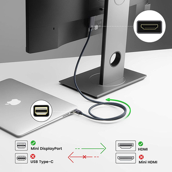 Mini DisplayPort σε HDMI αντάπτορας καλώδιο Ph143m - OEM διαθέσιμο