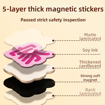 Magneetilised külmikukaardid lapsea varajaseks hariduseks – õigekiri ja kirjaoskus, 6 stiili, paber, lame pusle, sobib 4-6-aastastele